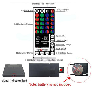 20m LED Strip Lights 1200 LEDs 2835 SMD RGB Light Strips Cuttable Linkable Suitable for Vehicles 100-240 V Self-adhesive IP44 4x5m